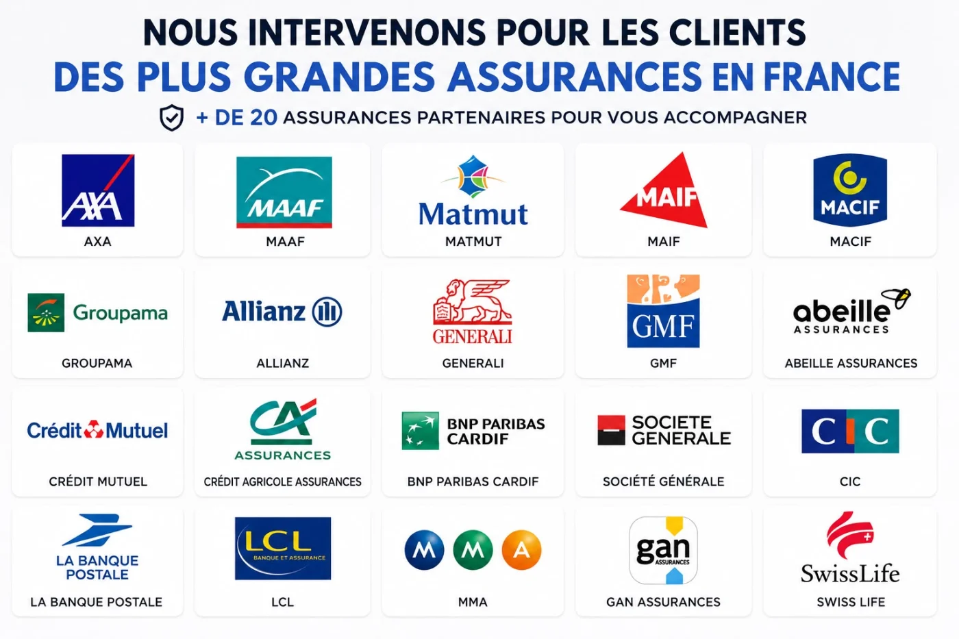 Compagnies d'assurance partenaires de JMC Couverture